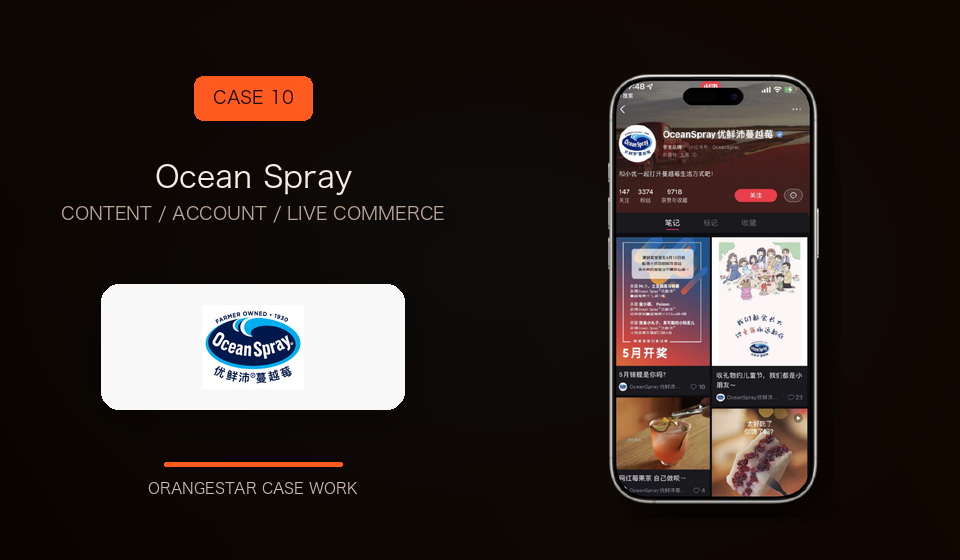 Ocean Spray 実績イメージ