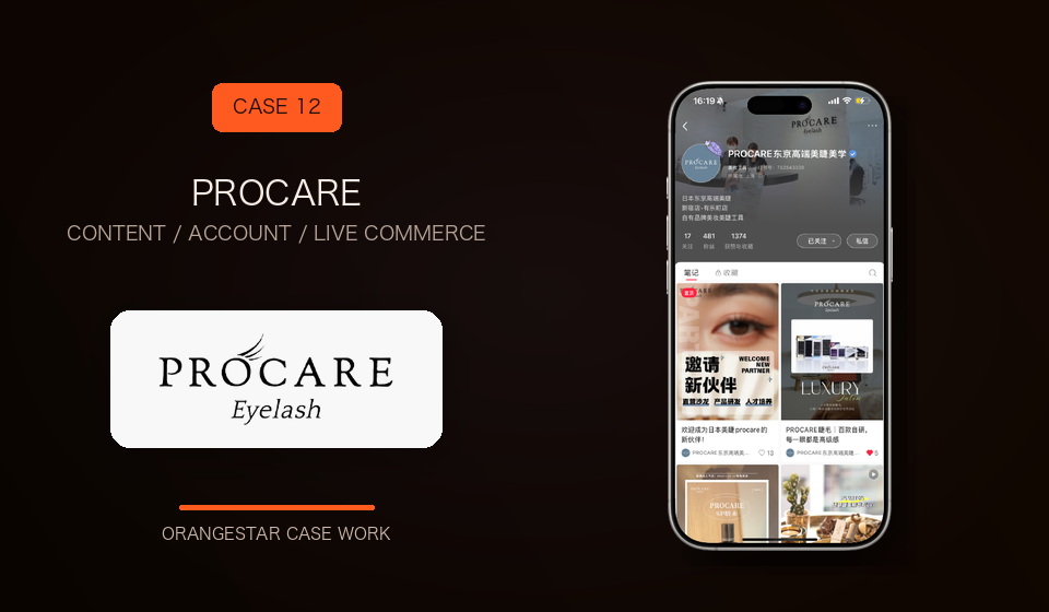 PROCARE 実績イメージ